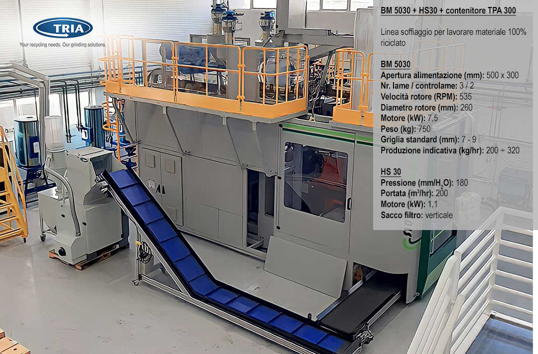 BM5030 Hs30 Tpa 300 Recycled Material IT