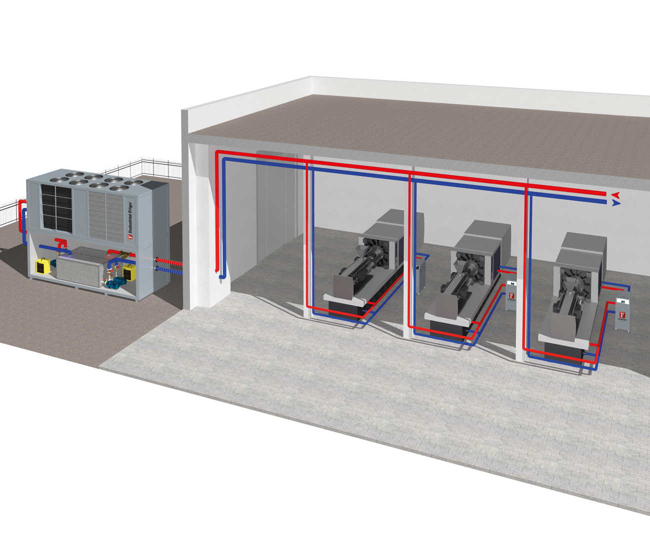 Industrial Frigo Vrijkoeler 4