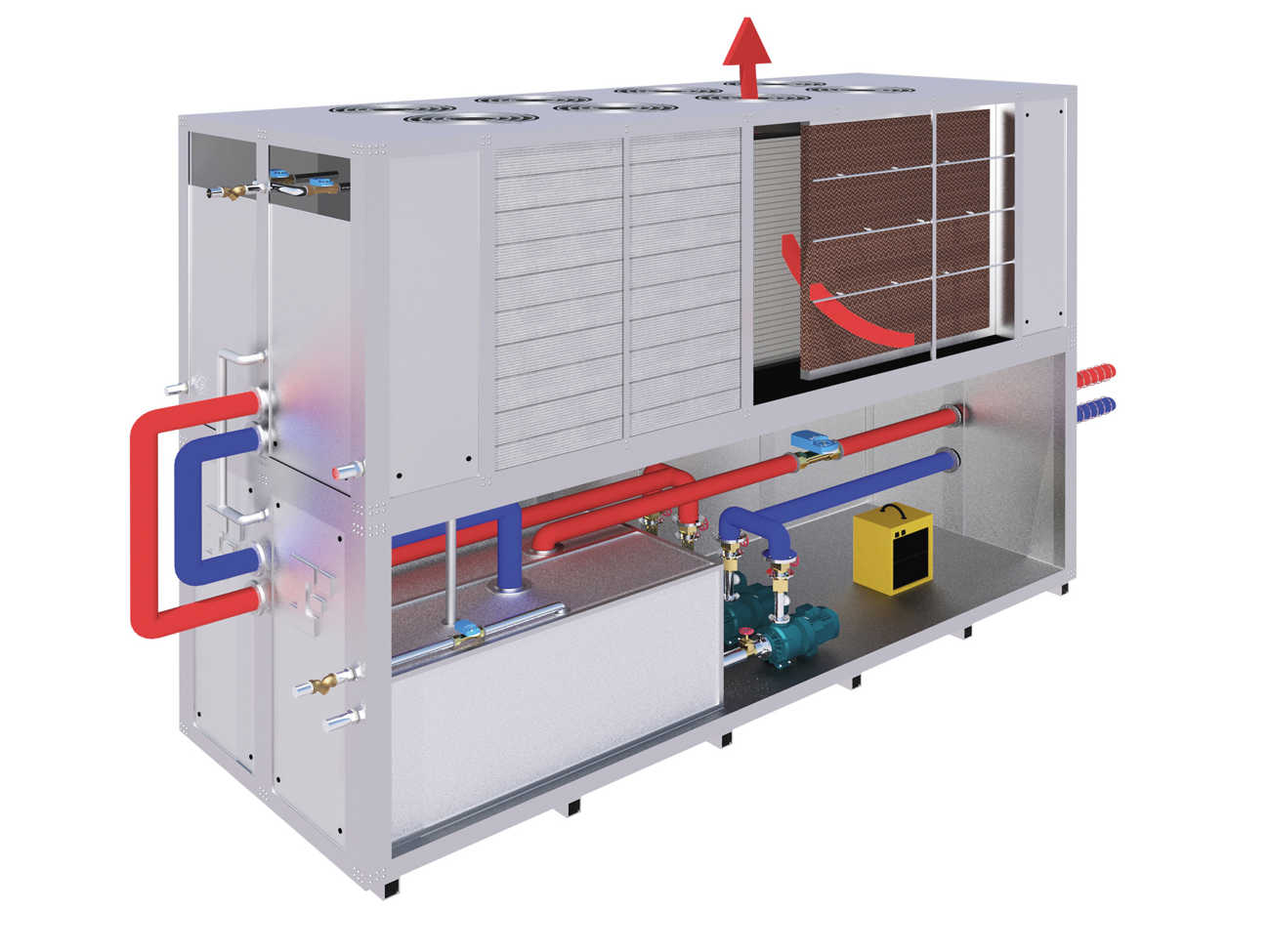 Industrial Frigo Vrijkoeler 3