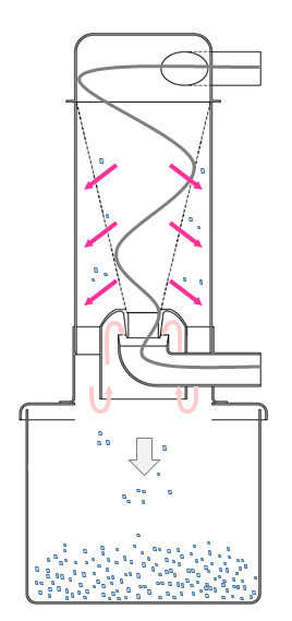 Matsui Aerodustremover 1